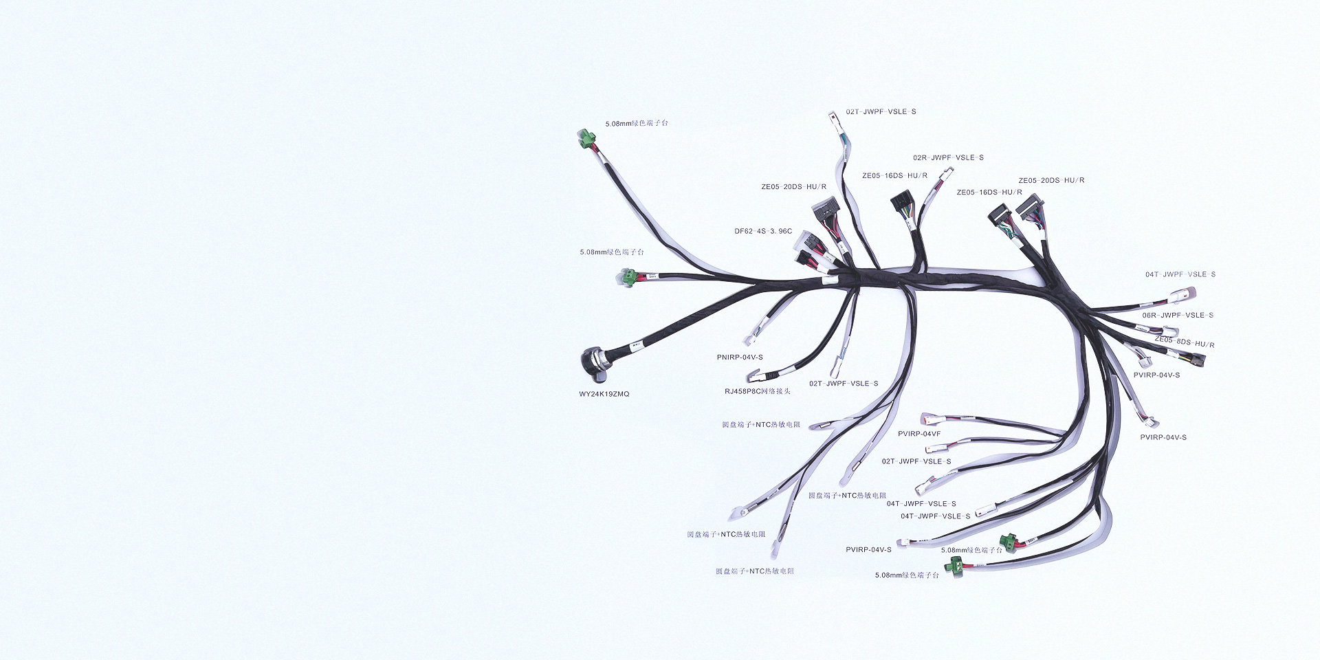 Smart device wiring harness solution provider